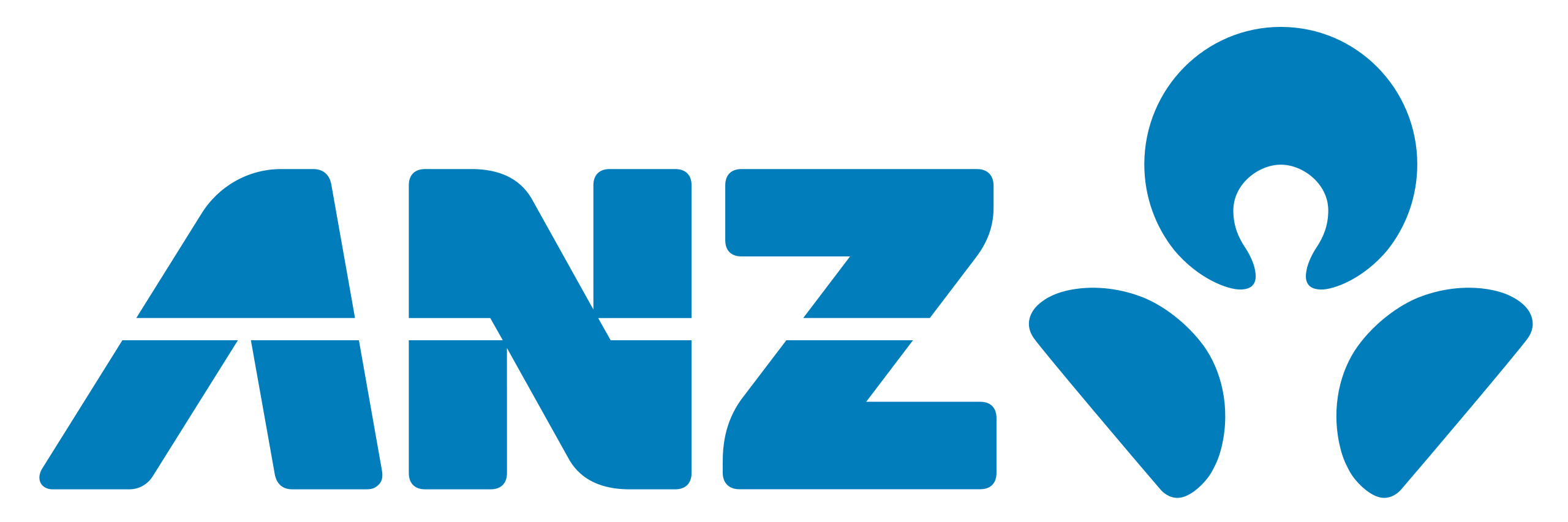 anz